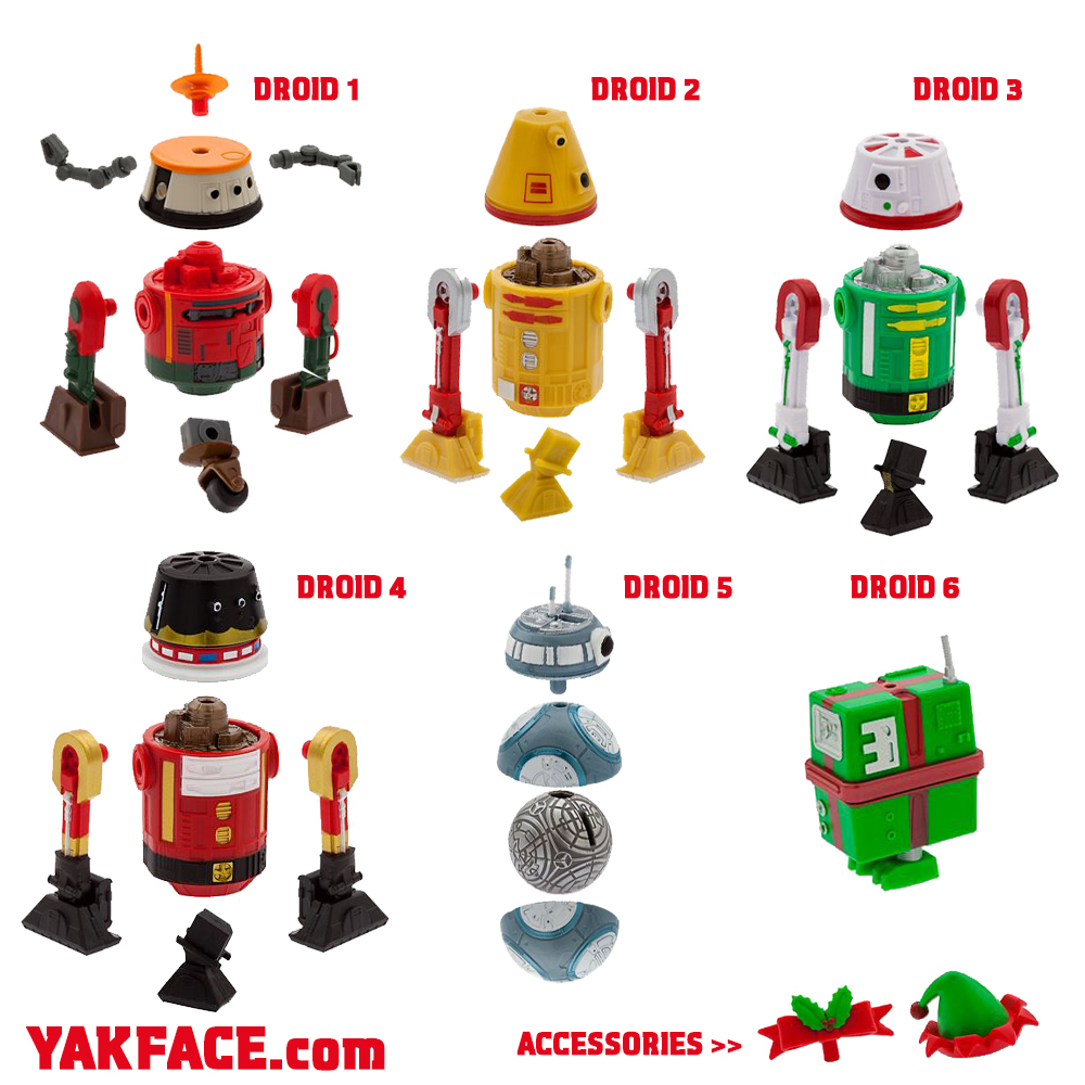 build a droid Yakface com